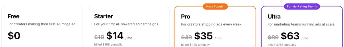 BuzzVideo plans on yearly billing: Free $0, Starter $14/mo, Pro $35/mo, Ultra $63/mo
