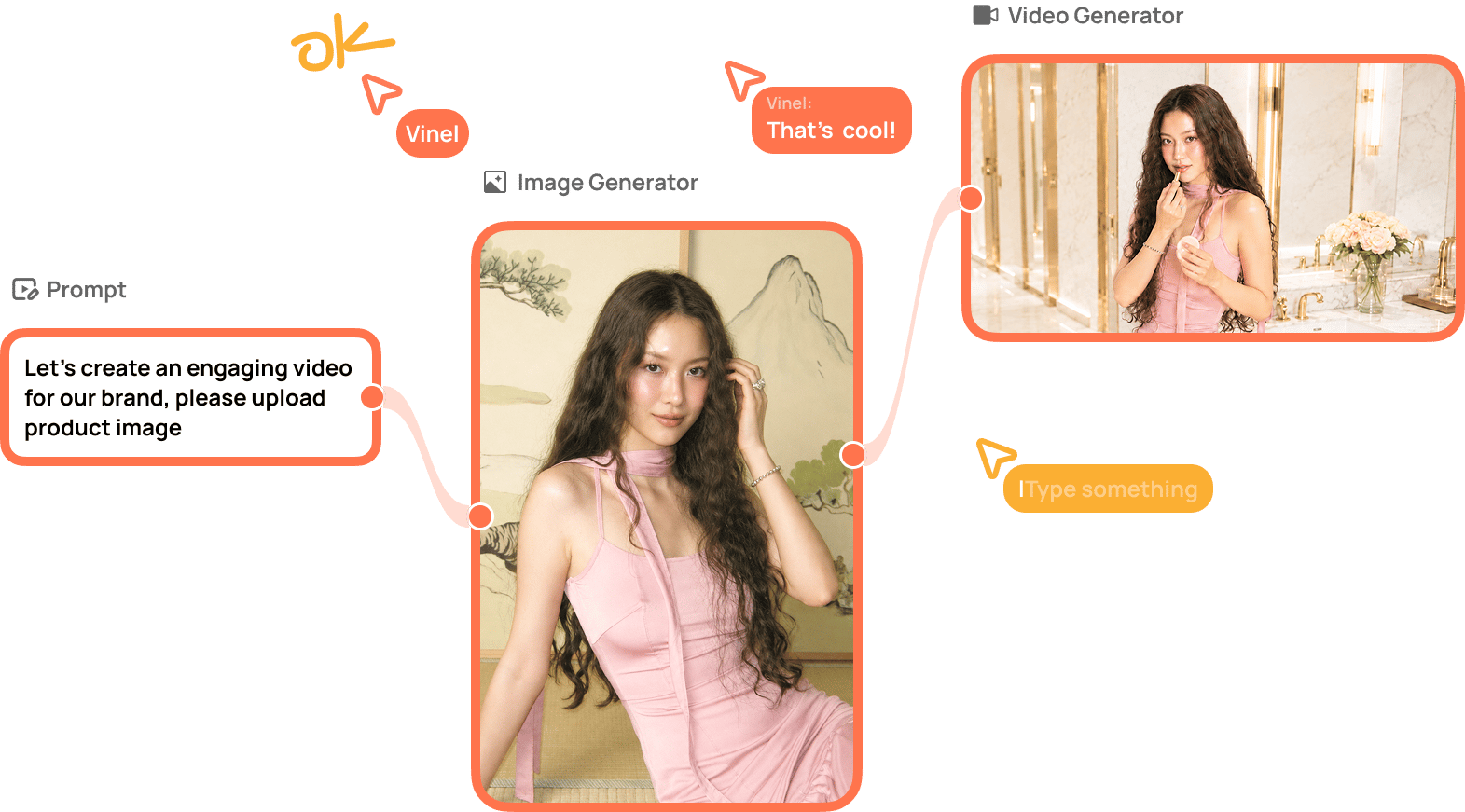 Canvas workflow demo