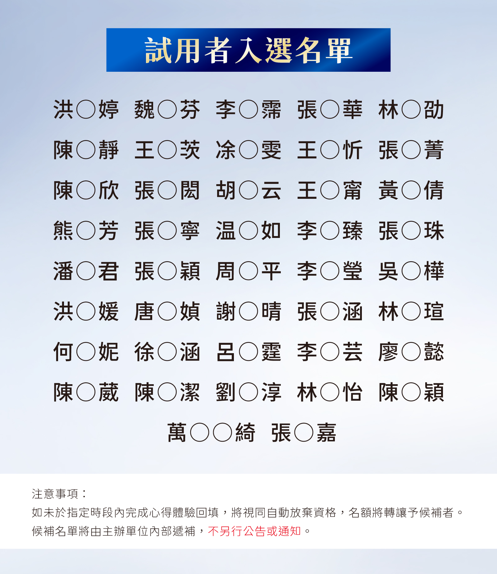 入選名單