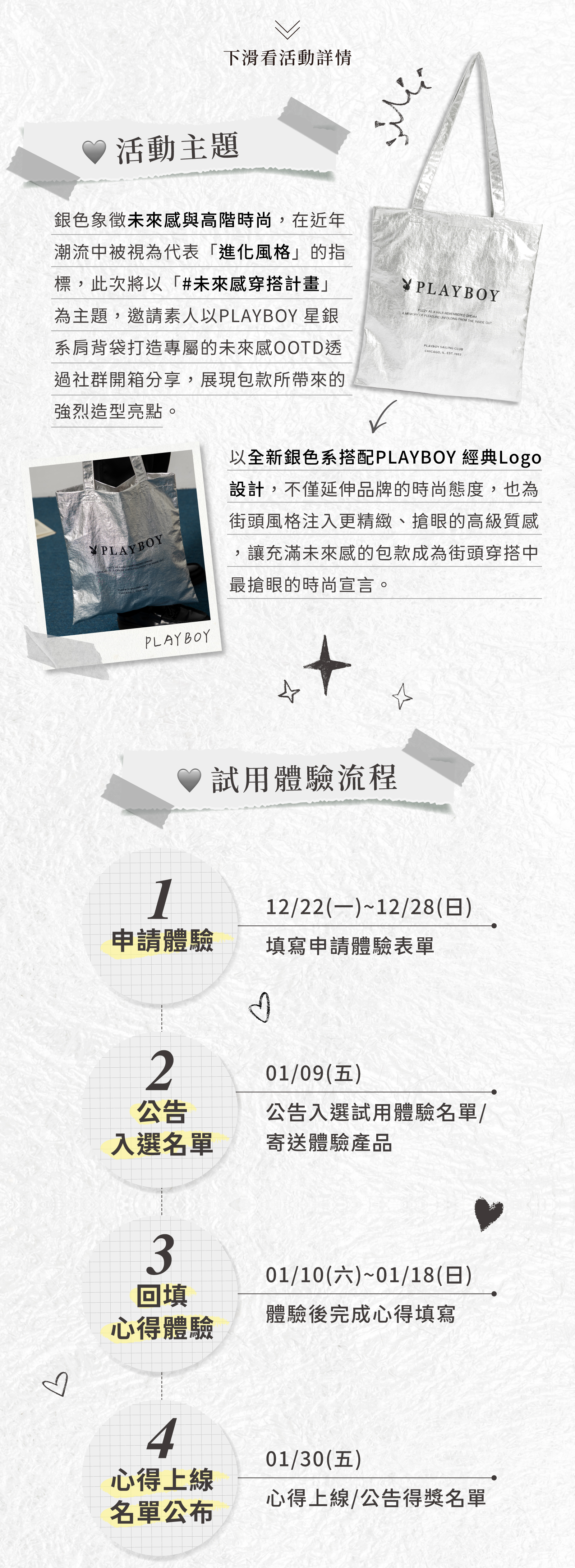 主題說明＋試用流程