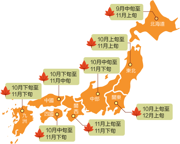 Holidaysmart 假期日常 香港最強食買玩旅遊資訊精明消費雜誌