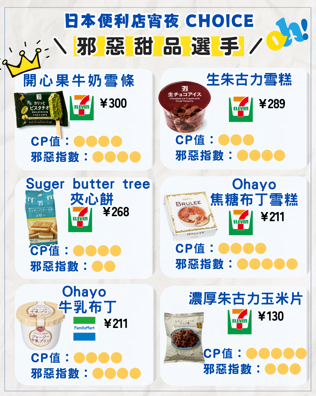 （圖片來源：Open Holiday編輯部）