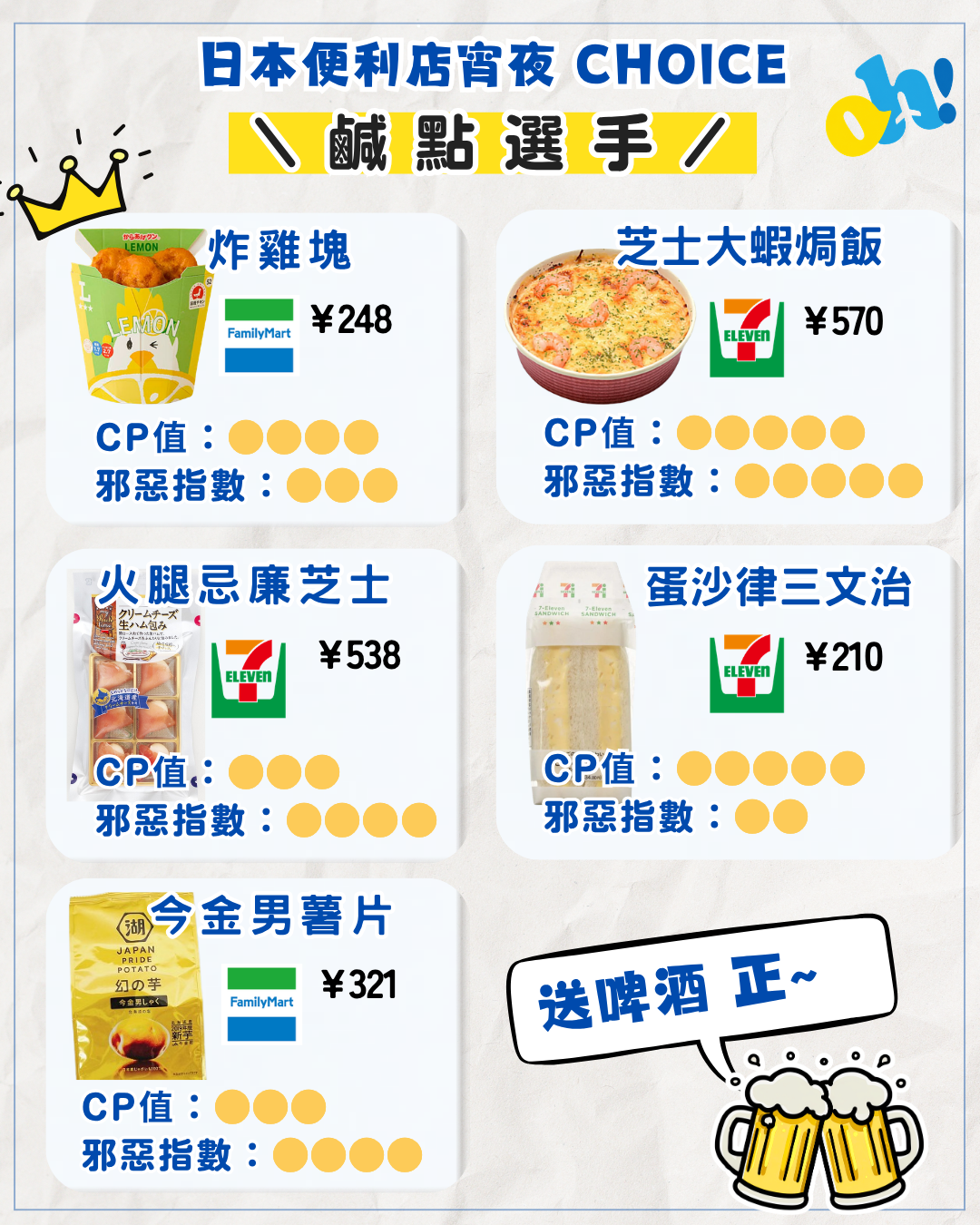 （圖片來源：Open Holiday編輯部）