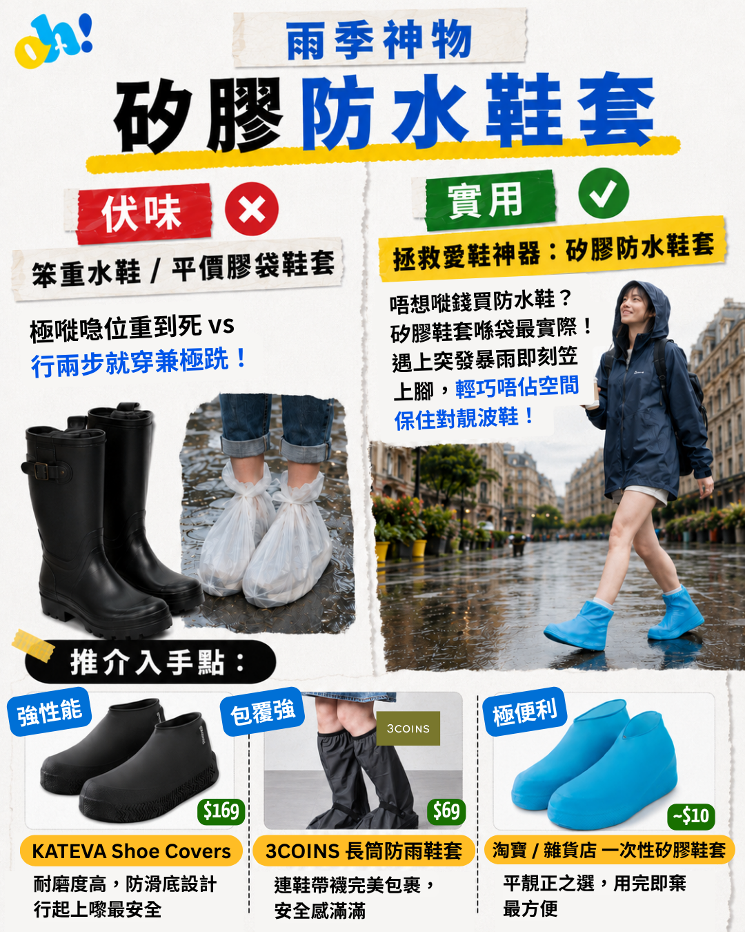 雨季旅遊裝備