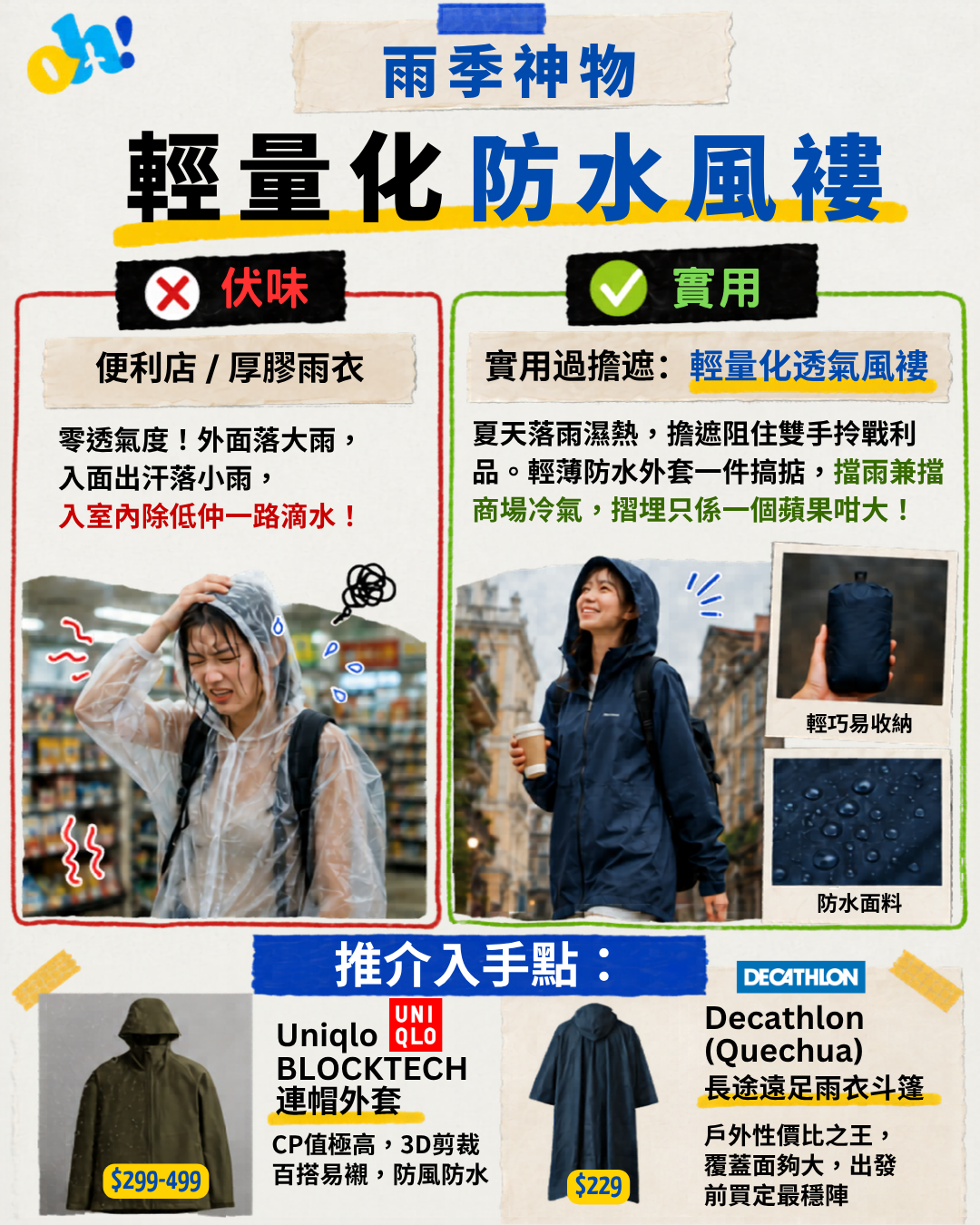 雨季旅遊裝備