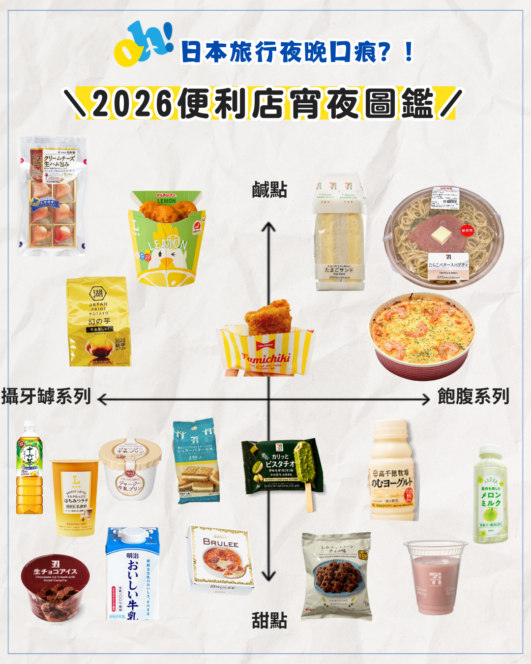 （圖片來源：Open Holiday編輯部）