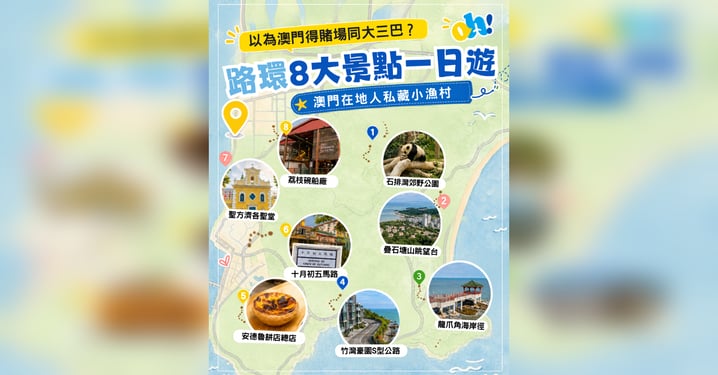澳門好去處2026｜路環景點一日遊 8大私藏村打卡位＋路線圖