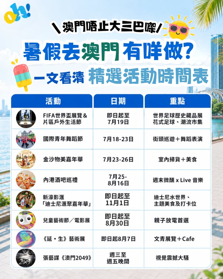 澳門唔止大三巴!2026 澳門暑假好去處 活動時間表一文看清