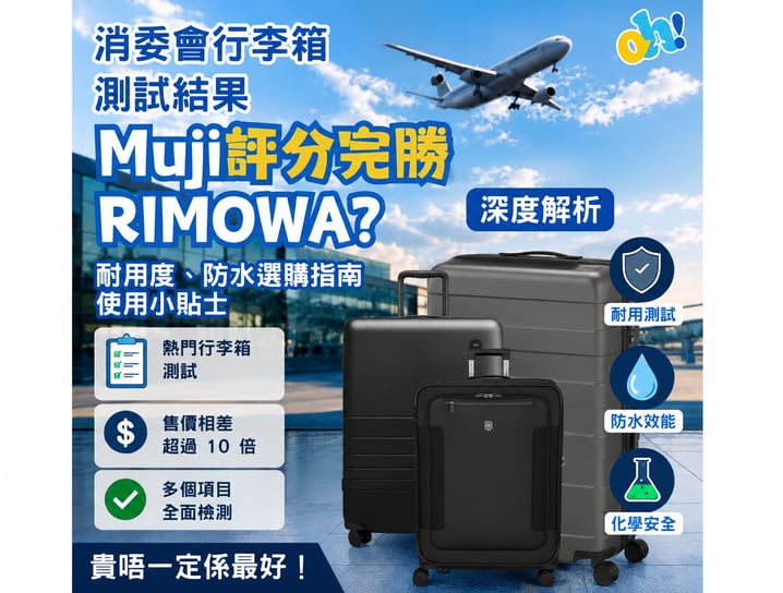 貴唔一定最好！消委會神級行李箱名單：Muji評分完勝名牌？殘酷耐用度避雷指南