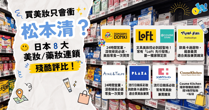 【日本購物指南】買美妝別只去松本清!2026最新日本 8 大藥妝/美妝連鎖殘酷評比:限定款、折扣優惠、榜單盲買全攻略