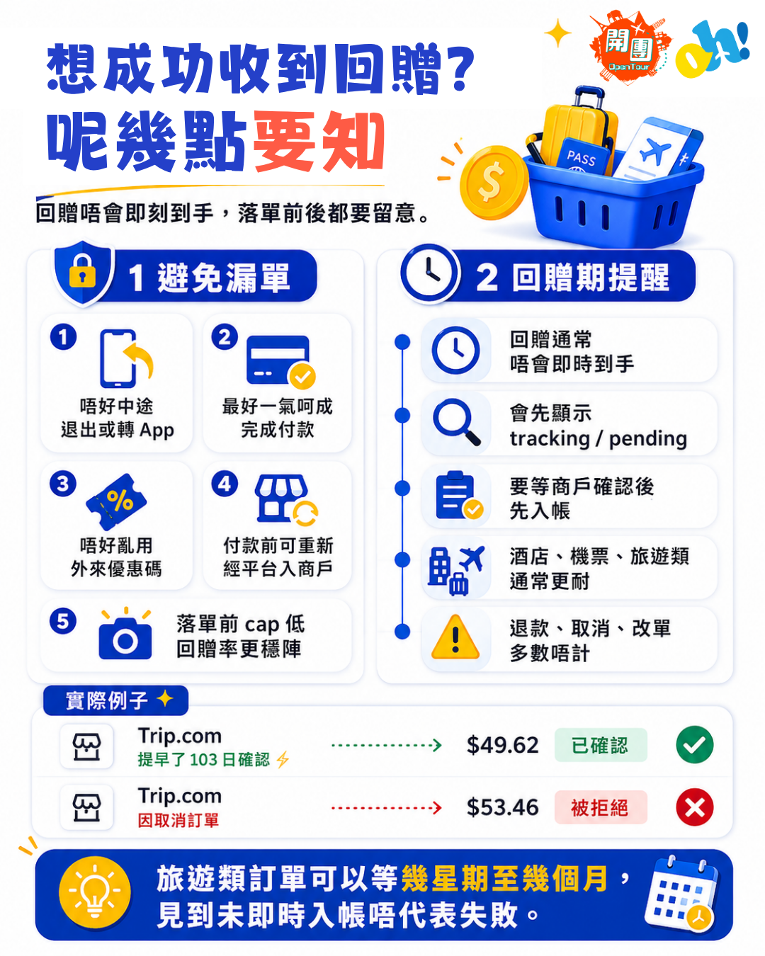 確保成功賺取網購回贈嘅防漏單貼士。教你點樣避免中途退出App或亂用外來優惠碼導致追蹤失效,並解釋酒店及機票等旅遊訂單需要等商戶確認後先會入帳嘅注意事項。