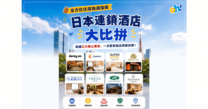 全方位住宿挑選指南！日本8大連鎖酒店大比拼（CP值、溫泉、親子友善完整對比）