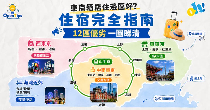 【東京住宿指南】東京酒店推介住哪區?12大熱門分區優缺點一文看清