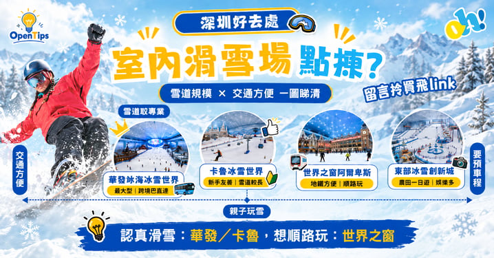深圳室內滑雪場點揀？四大熱門雪場一圖睇清