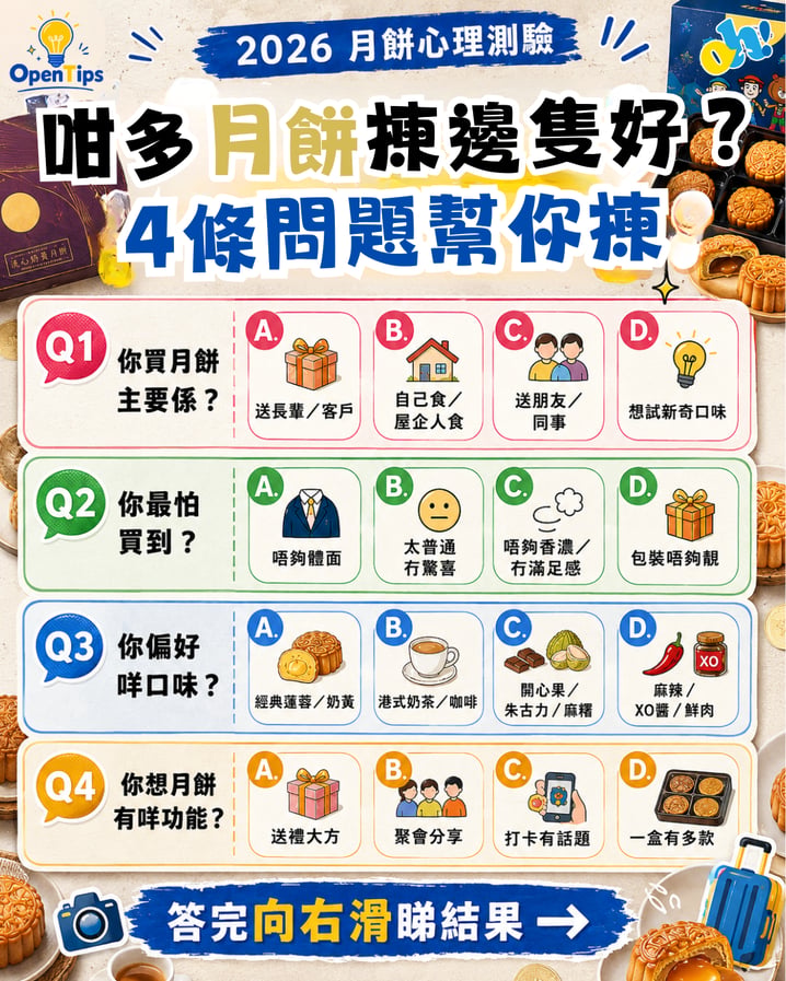 2026月餅心理測驗!一文看清6大派系月餅推介及購買連結