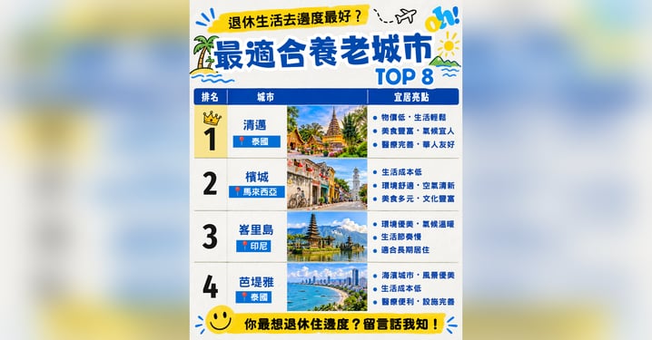【海外養老指南】退休生活去邊度最好?最適合養老城市 TOP 8 懶人包:東南亞低物價首選與日本世界級醫療解析