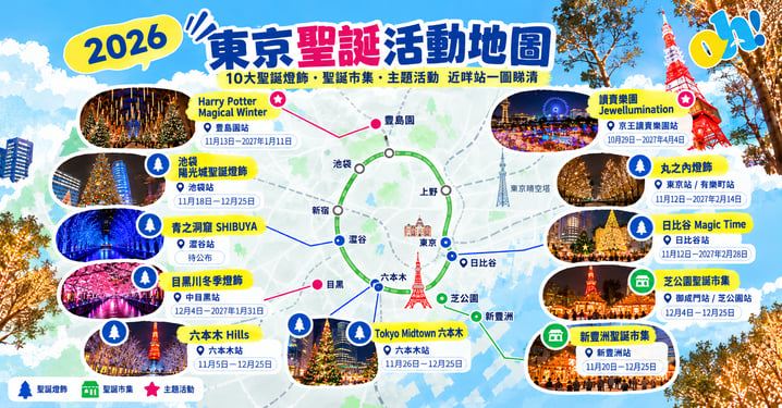 東京聖誕2026｜10大燈飾、市集、主題活動地圖＋地址＋買飛攻略