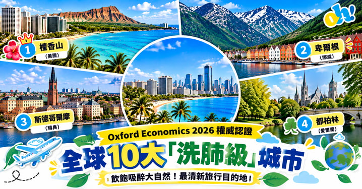 全球最「洗肺」城市Top 10｜Oxford Economics 2026環境排名