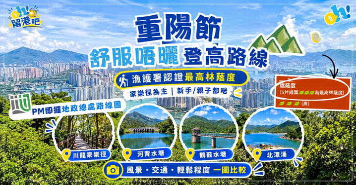 重陽節行山2026｜4條香港低難度家樂徑！水塘靚景、林蔭步道＋官方路線圖