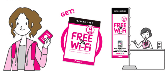 日本 - 14日免費WiFi卡