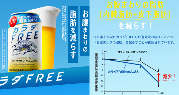 飲酒都可以瘦肚 ! ? 日本首推「減肥啤酒」｜日本購物｜放假去邊